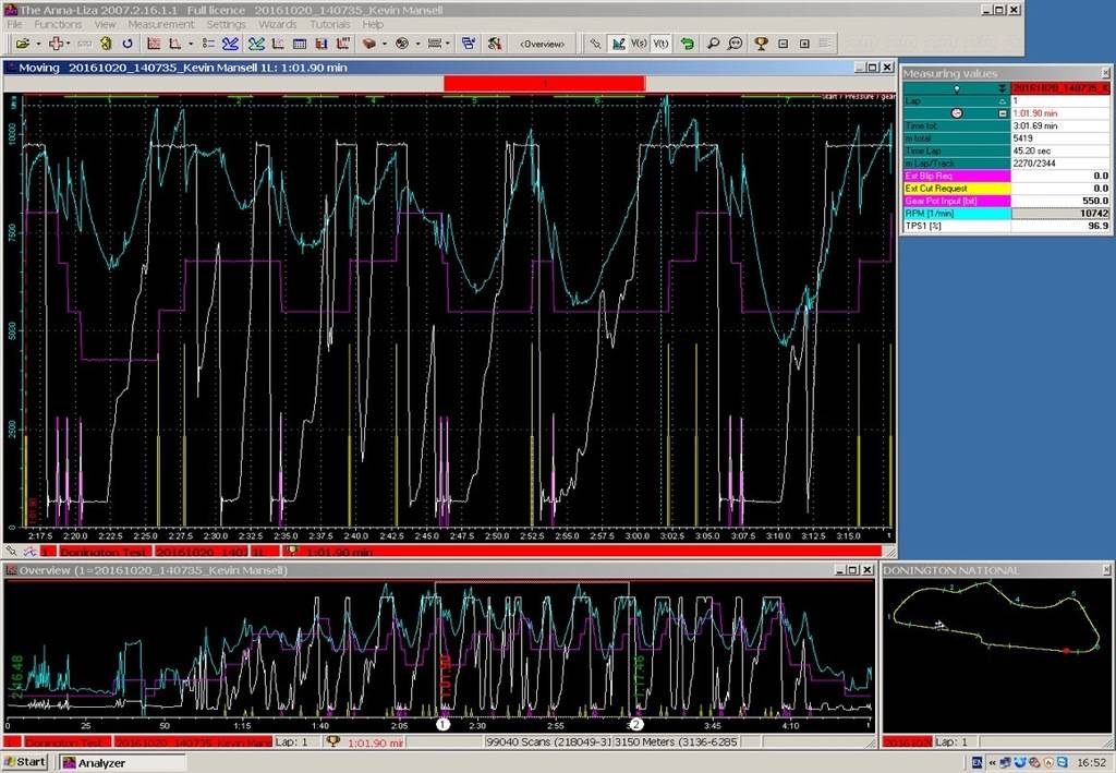 EFI GP2 Data Logging