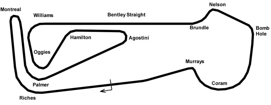Snetterton 300 Track Map