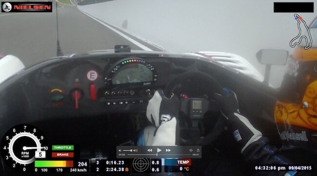 Spa Circuit Gude - Eau Rouge 1