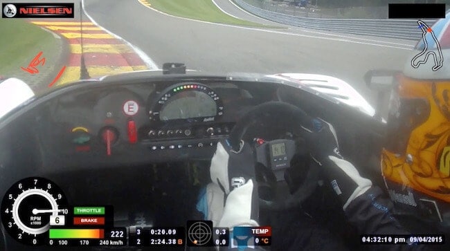 Spa Circuit Guide - Eau Rouge 2