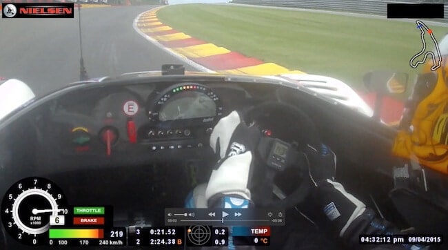 Spa Circuit Guide - Eau Rouge 3