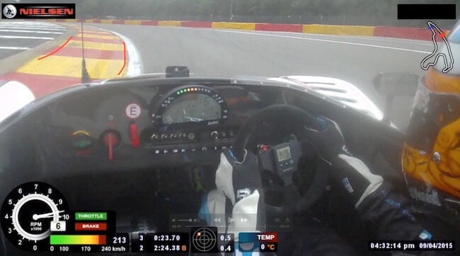 Spa Circuit Guide - Eau Rouge 4