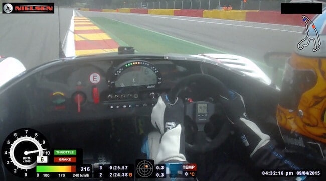 Spa Circuit Guide - Eau Rouge 5