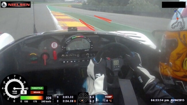 Spa Track Guide - Blanchimont 4