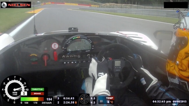 Spa Track Guide - Bruxelles 1