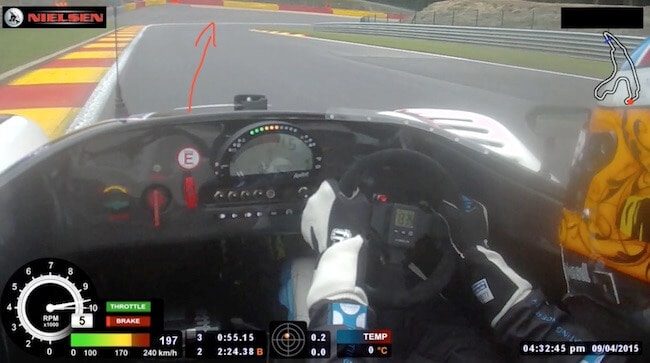 Spa Track Guide - Bruxelles 2