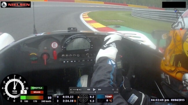 Spa Track Guide - Bruxelles 3