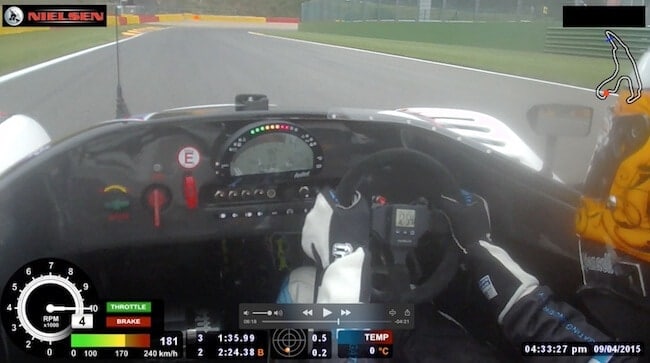 Spa Track Guide - Campus 1