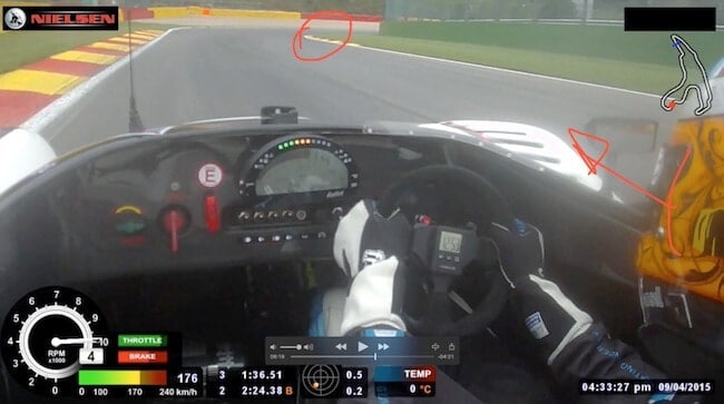 Spa Track Guide - Campus 2