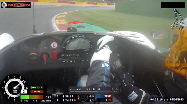 Spa Track Guide - Campus 3