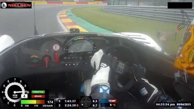 Spa Track Guide - Campus 6