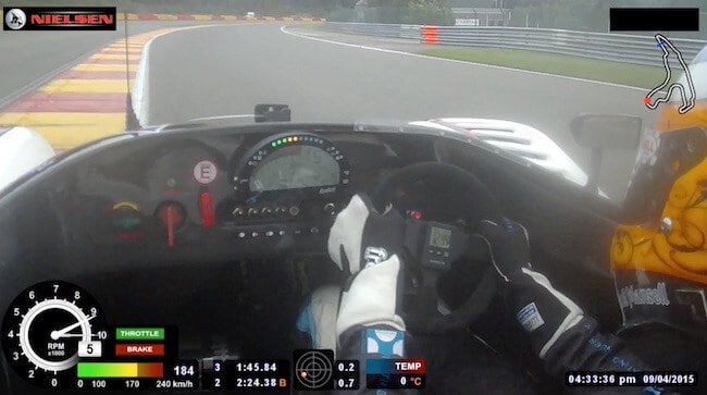 Spa Track Guide - Campus 7