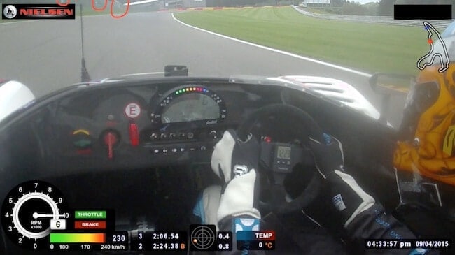 Spa Track Guide - Chicane 1