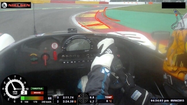 Spa Track Guide - Chicane 3