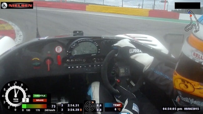 Spa Track Guide - Chicane 5