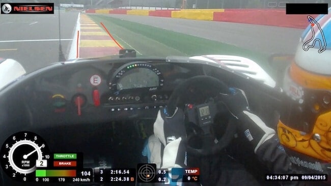 Spa Track Guide - Chicane 6