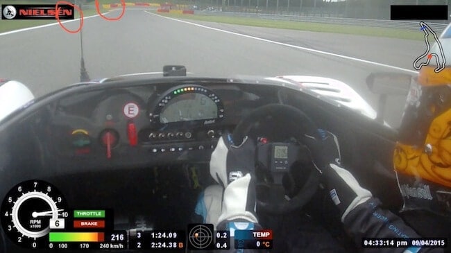 Spa Track Guide - Fagnes 1