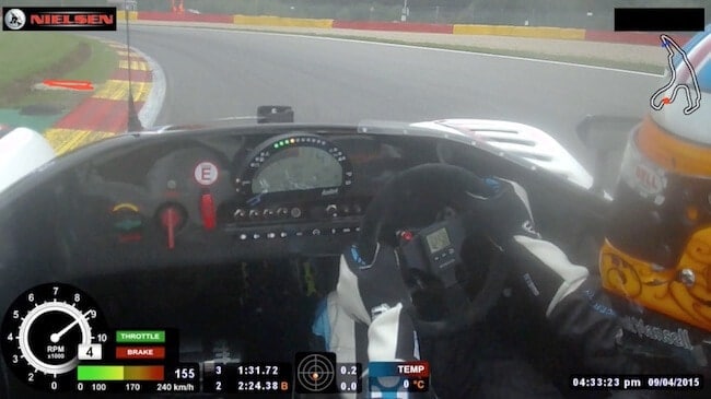 Spa Track Guide - Fagnes 3