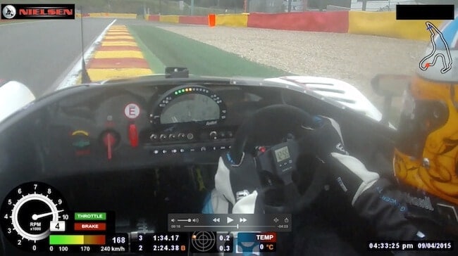 Spa Track Guide - Fagnes 4