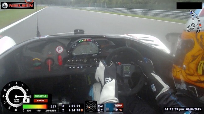 Spa Track Guide - Les Combes 1