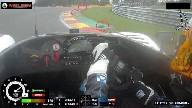 Spa Track Guide - Les Combes 3