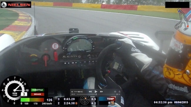 Spa Track Guide - Les Combes 4