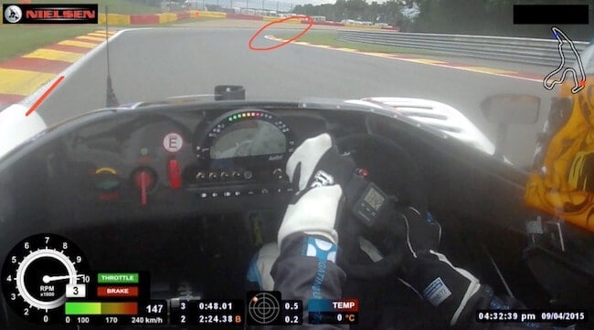 Spa Track Guide - Les Combes 6