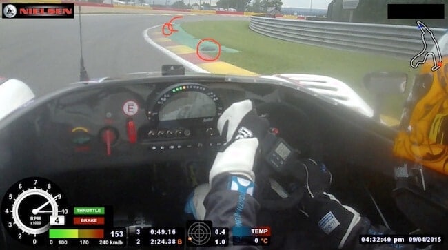 Spa Track Guide - Les Combes 7