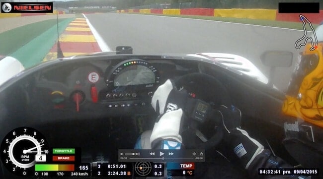 Spa Track Guide - Les Combes 8