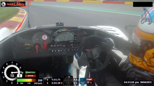 Spa Track Guide - Pouhon 3