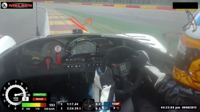 Spa Track Guide - Pouhon 4