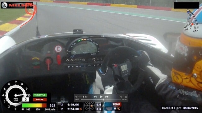 Spa Track Guide - Pouhon 5