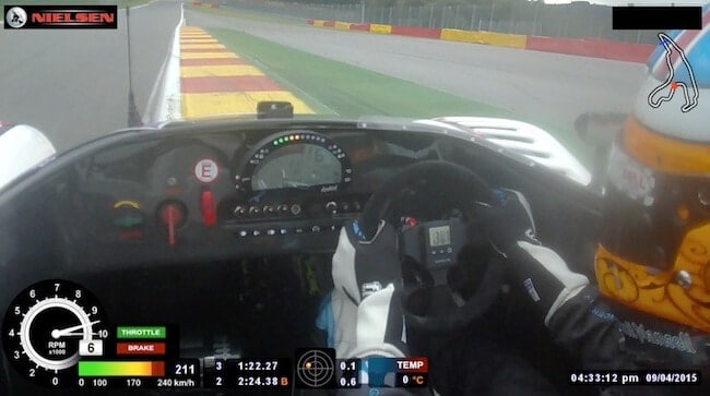 Spa Track Guide - Pouhon 6