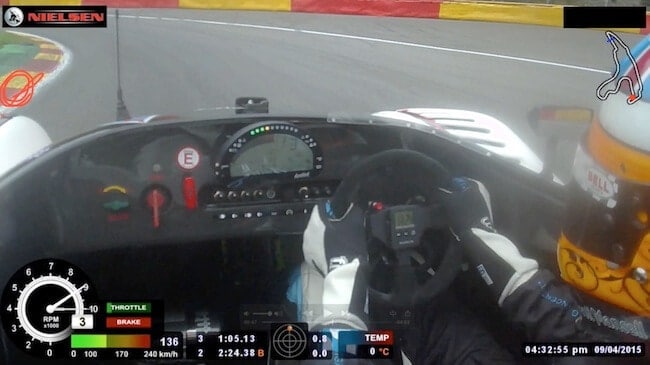 Spa Track Guide - Turn 11 2