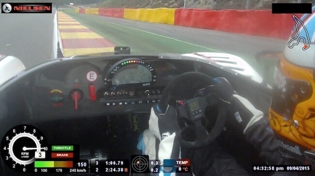 Spa Track Guide - Turn 11 3