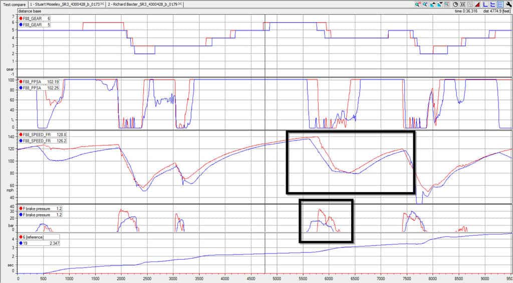 stu-mosely-vs-richard-baxter
