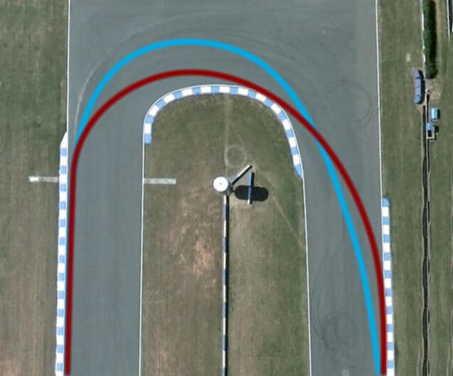 Wet Line at Donington