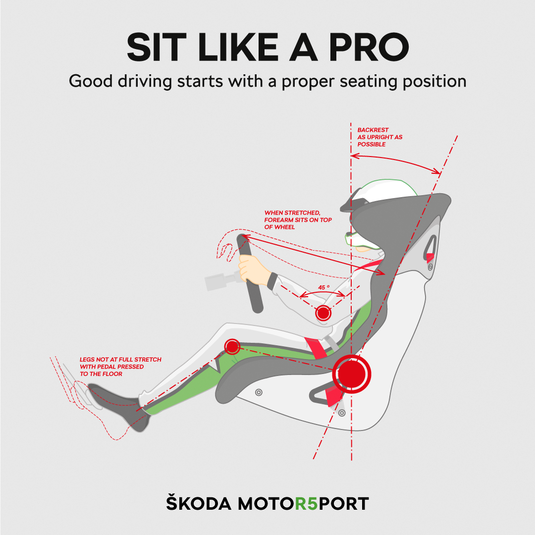 Drive Like a Pro: Sitting Like a Racing Driver | ŠKODA Motorsport | Car  mechanic, Racing car design, Racing driver